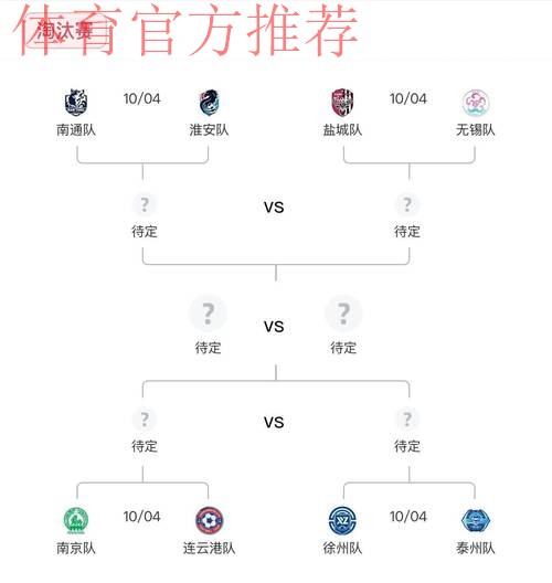 全运会笼式足球小组赛结束 男女组别八强队伍产生 全运会笼式足球小组赛结束 男女组别八强队伍产生